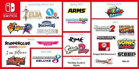 games beginning with c|Browse Nintendo Switch games by title: C .